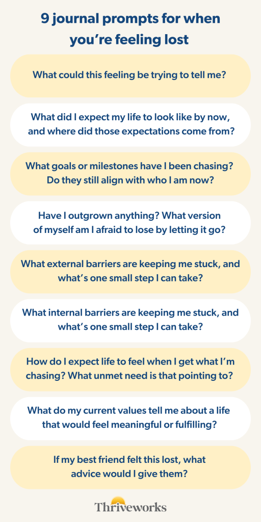 List of 9 journal prompts for when you're feeling lost